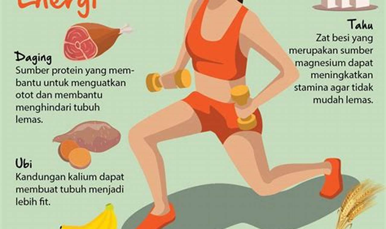 Cara Mengatasi Badan Lemas Dan Pusing